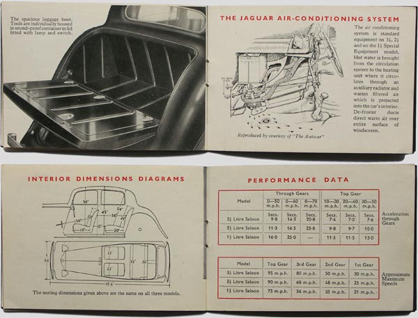 Jaguar Mark IV brochure