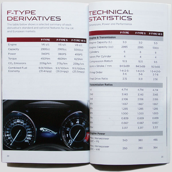 Jaguar F-Type, booklet for retailers